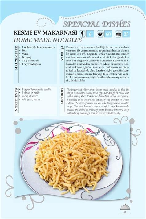 Kesme Ev Makarnası (Amasya) .